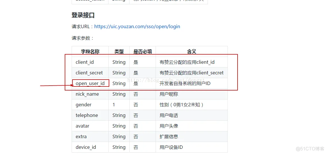 java 对接jira java 对接第三方商城_sql_02